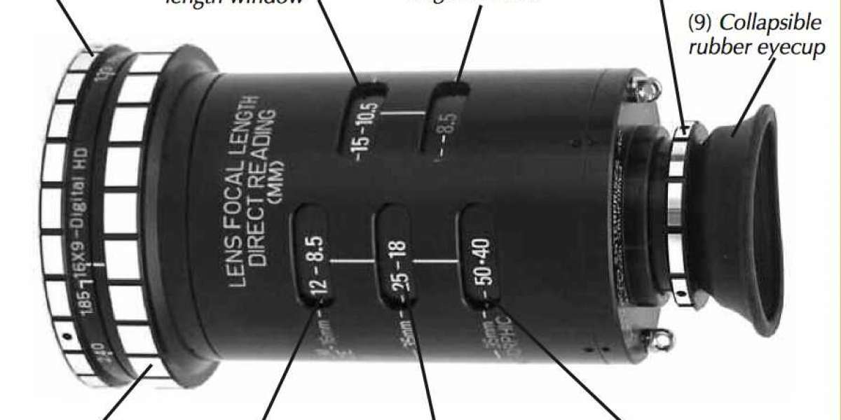 Director’s Viewfinder By Vijay Armstrong