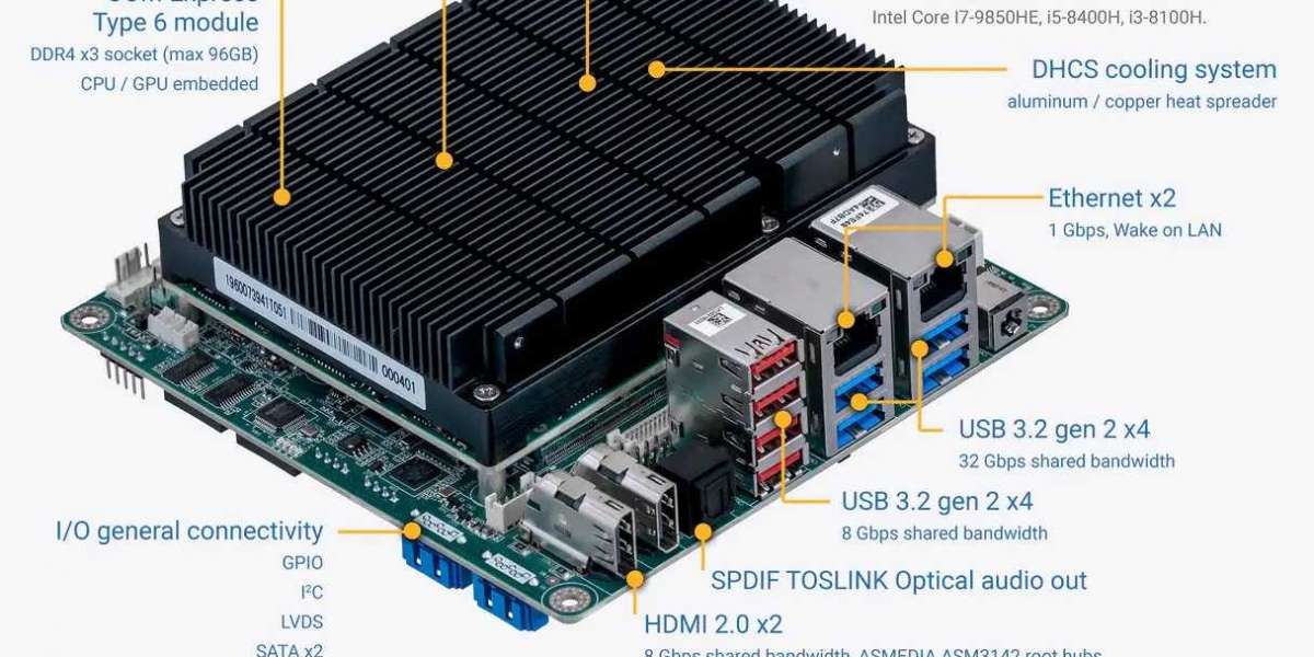 BIVROST Lite5 mini-STX motherboard